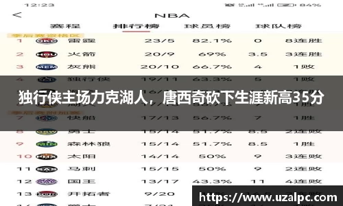 独行侠主场力克湖人，唐西奇砍下生涯新高35分