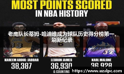 老鹰队长蒂姆-哈迪维成为球队历史得分榜第一，刷新纪录