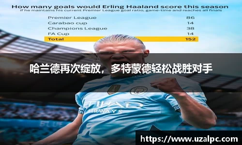 哈兰德再次绽放，多特蒙德轻松战胜对手