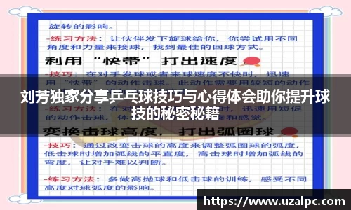 刘芳独家分享乒乓球技巧与心得体会助你提升球技的秘密秘籍