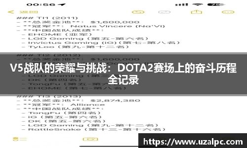 V5战队的荣耀与挑战：DOTA2赛场上的奋斗历程全记录