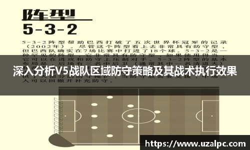 深入分析V5战队区域防守策略及其战术执行效果