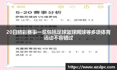 20日精彩赛事一览包括足球篮球网球等多项体育活动不容错过