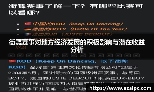 街舞赛事对地方经济发展的积极影响与潜在收益分析