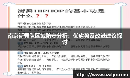 南京街舞队区域防守分析：优劣势及改进建议探讨