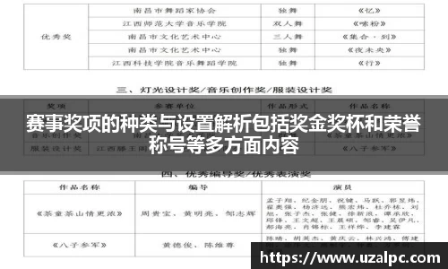 赛事奖项的种类与设置解析包括奖金奖杯和荣誉称号等多方面内容