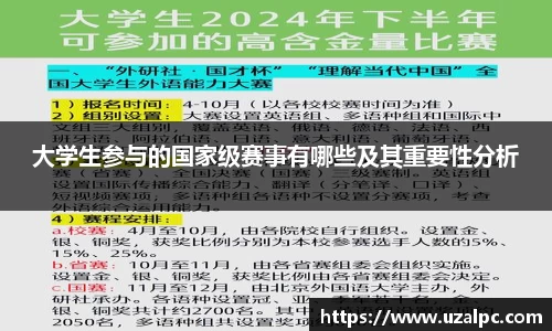 大学生参与的国家级赛事有哪些及其重要性分析