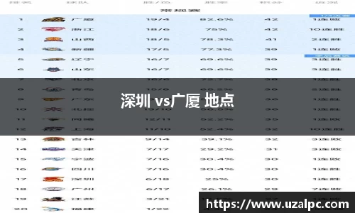 深圳 vs广厦 地点