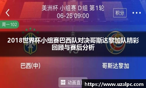 2018世界杯小组赛巴西队对决哥斯达黎加队精彩回顾与赛后分析