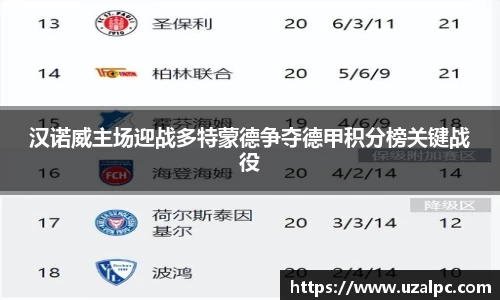 汉诺威主场迎战多特蒙德争夺德甲积分榜关键战役