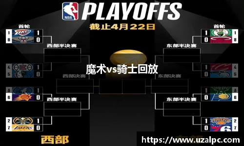 魔术vs骑士回放
