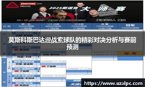 莫斯科斯巴达迎战索球队的精彩对决分析与赛前预测