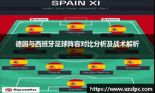 德国与西班牙足球阵容对比分析及战术解析