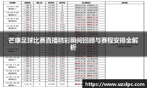 芒康足球比赛直播精彩瞬间回顾与赛程安排全解析