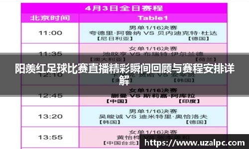 阳羡红足球比赛直播精彩瞬间回顾与赛程安排详解