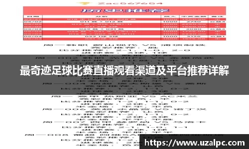 最奇迹足球比赛直播观看渠道及平台推荐详解