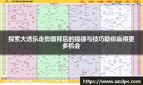 探索大透乐走势图背后的规律与技巧助你赢得更多机会