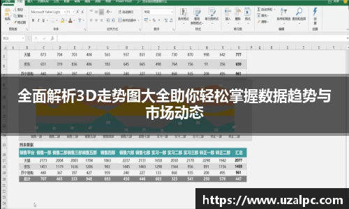 全面解析3D走势图大全助你轻松掌握数据趋势与市场动态